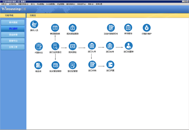 如何选择合适的外贸管理软件?