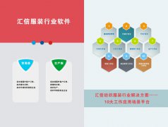 外贸ERP管理系统，就选汇信外贸ERP