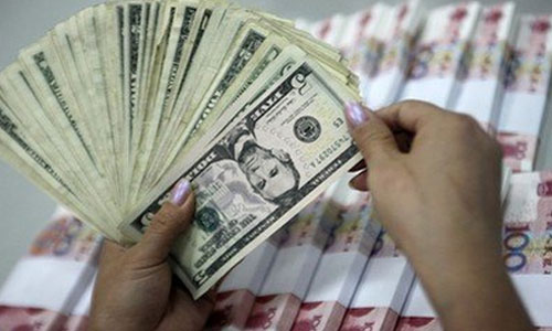 中国对外货币互换背后的动机