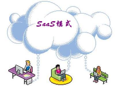 中国外贸企业是否真适合SAAS模式的管理软件？
