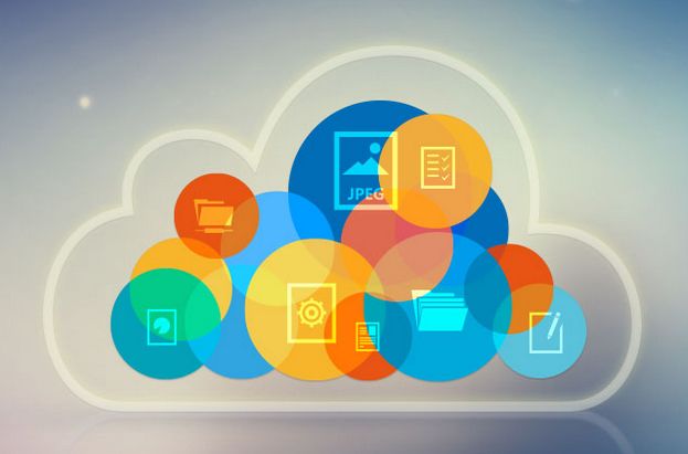 几种征兆提醒您的外贸管理软件即将陷入崩溃（下）