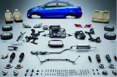 汽配外贸软件哪家好？汇信说：我知道！