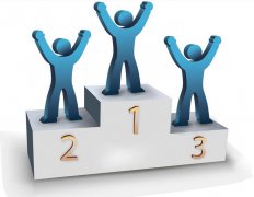 外贸软件排行潜规则，满满的都是套路！