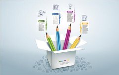 汇信外贸业务管理系统 十七年磨砺，铸就辉煌