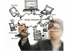 外贸业务管理系统管理心得