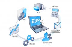 生产ERP管理系统的6大质量问题不容忽视