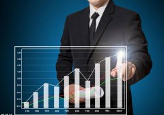 外贸软件排名从哪些方面看？