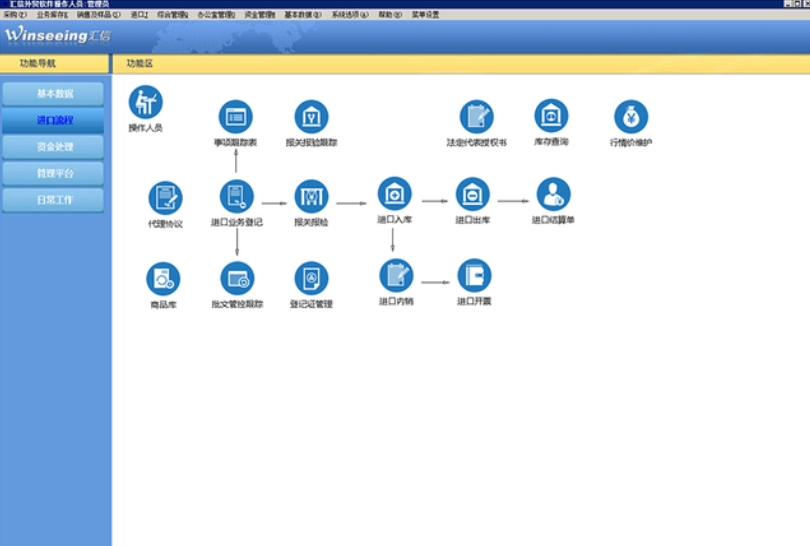 外贸管理软件如何实现集中存储客户信息?