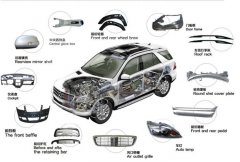 汽配经营管理有没有捷径可走？