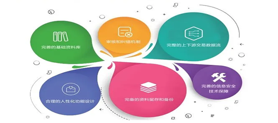 中国和塞尔维亚签署海关AEO互认协定，国内企业AEO认证将大热