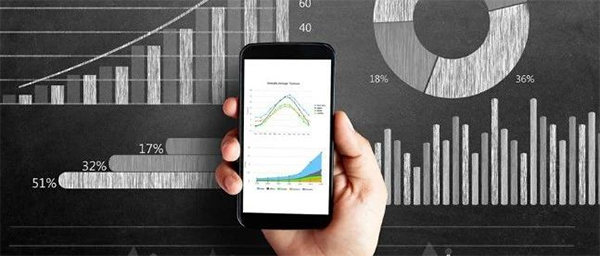 外贸人，你会选软件吗？