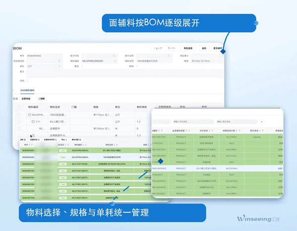 一个款几十个颜色尺码,服装外贸ERP软件到底该怎么管?(图2)