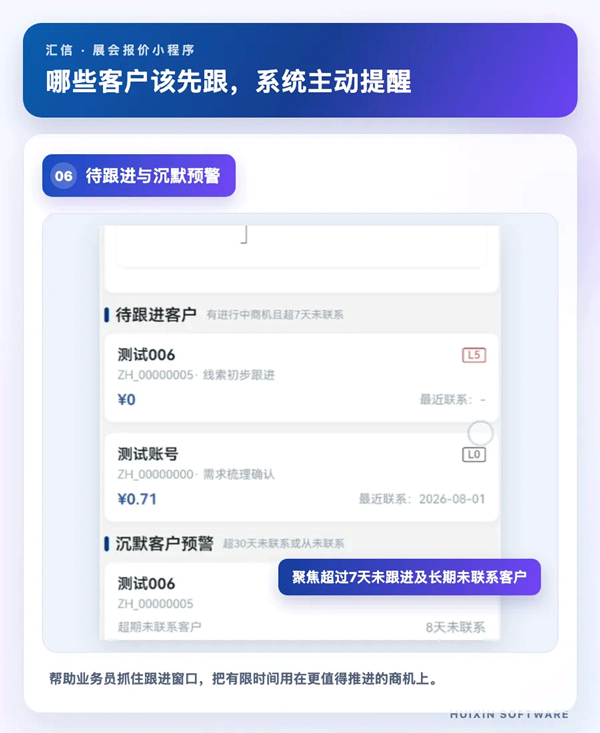 精准管控商机:参展成本越来越高,外贸老板如何让每一笔投入更值(图2)