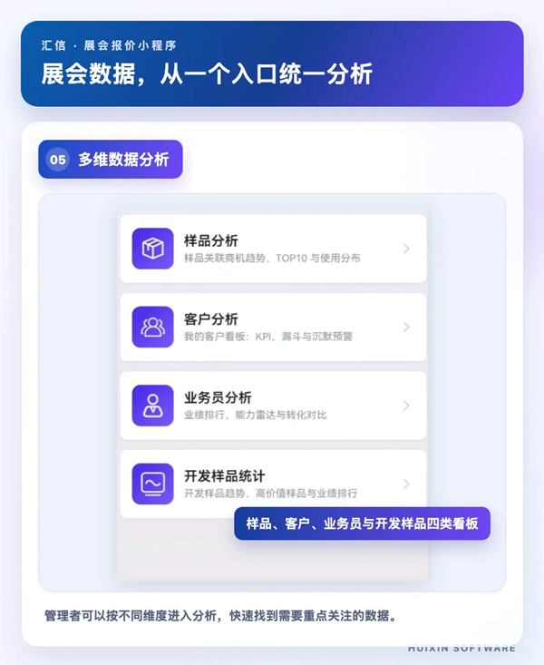 精准管控商机:参展成本越来越高,外贸老板如何让每一笔投入更值(图3)
