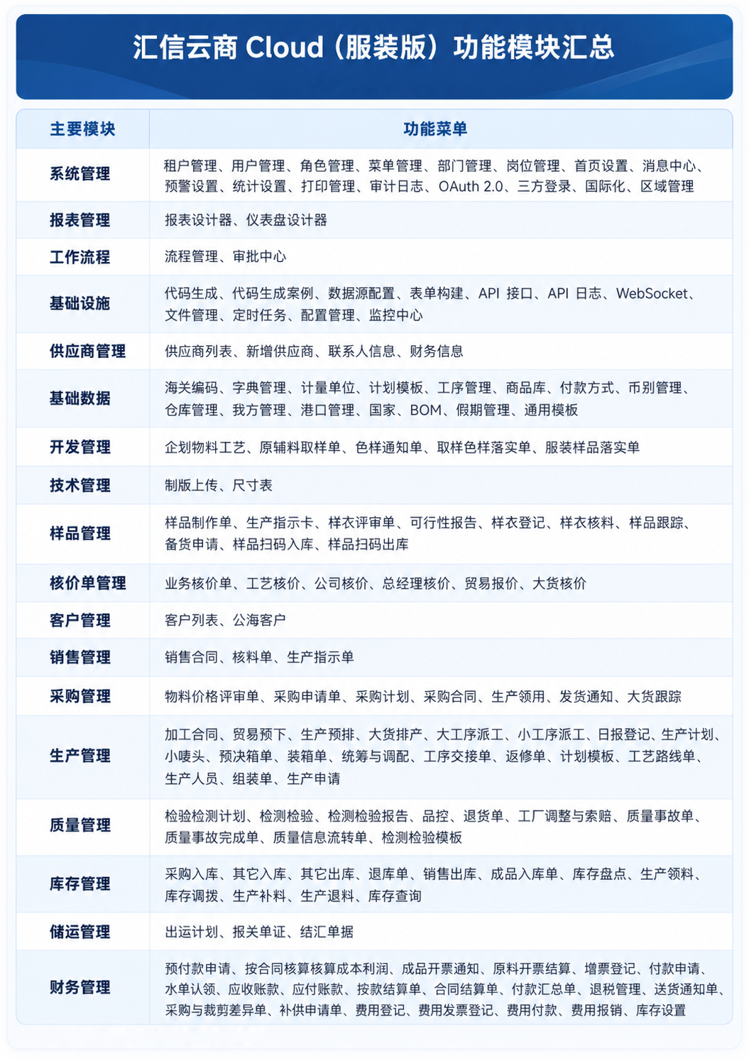 青岛锦纬时装有限公司(图1)